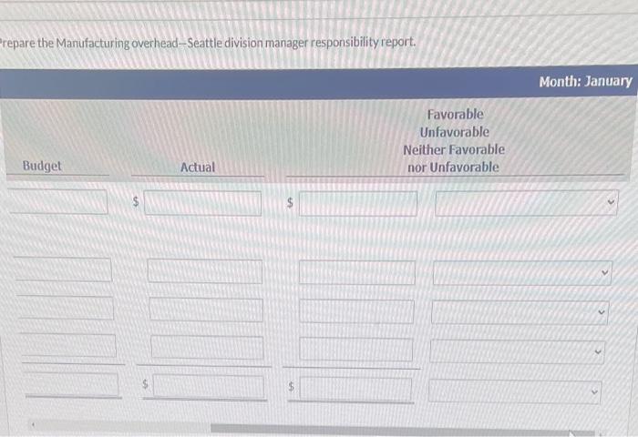 a manager who reports to the division production manager. Each division manager