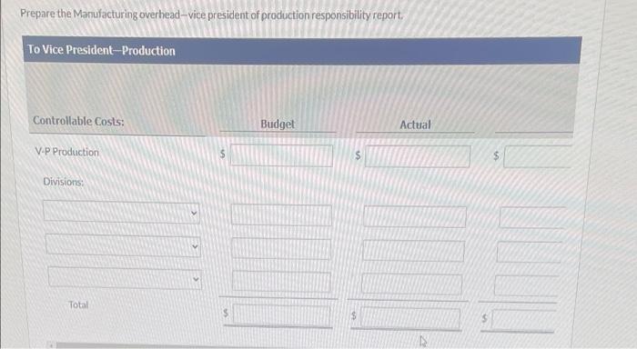 reports to the vice president of production. There are also vice presidents