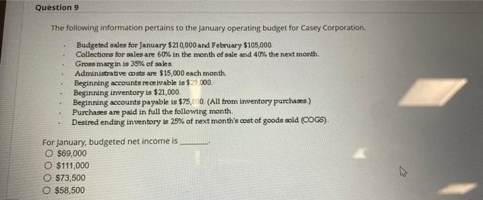 $205,000 and February $110,000. Collections for sales are 60% in the month