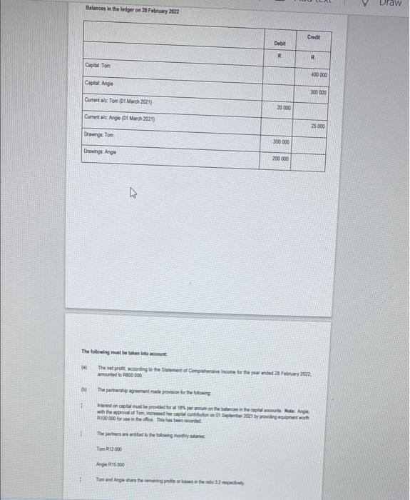 Prepare a Statement of Changes in Equity for the year 28 February