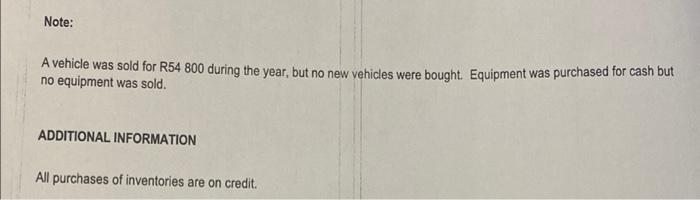 28 February 2022 Capital Tom 1 Capital Angie Qument alc: Tom (01