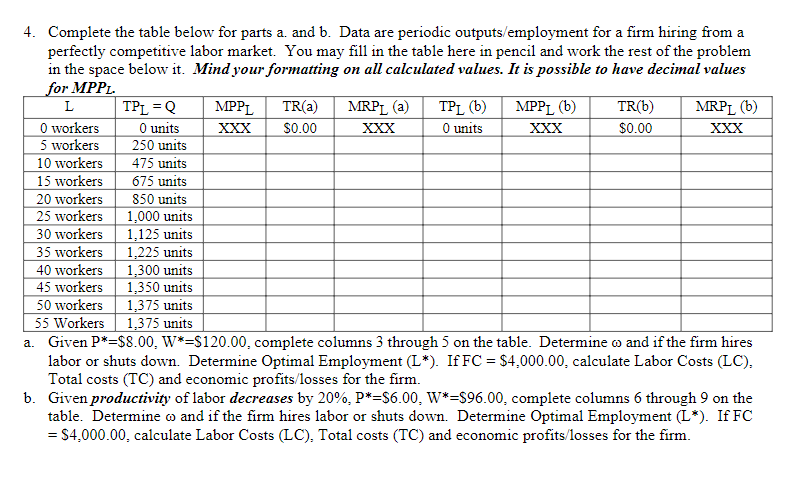Please show the work in any math used with eligible writing, if