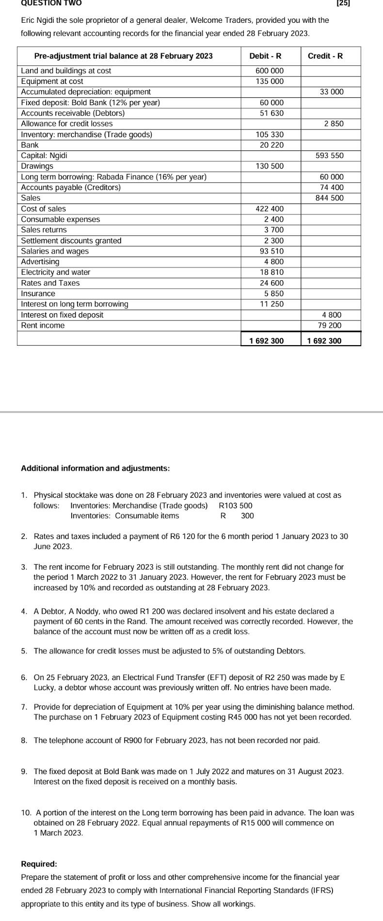  QUESTION TWO [25] Eric Ngidi the sole proprietor of a general