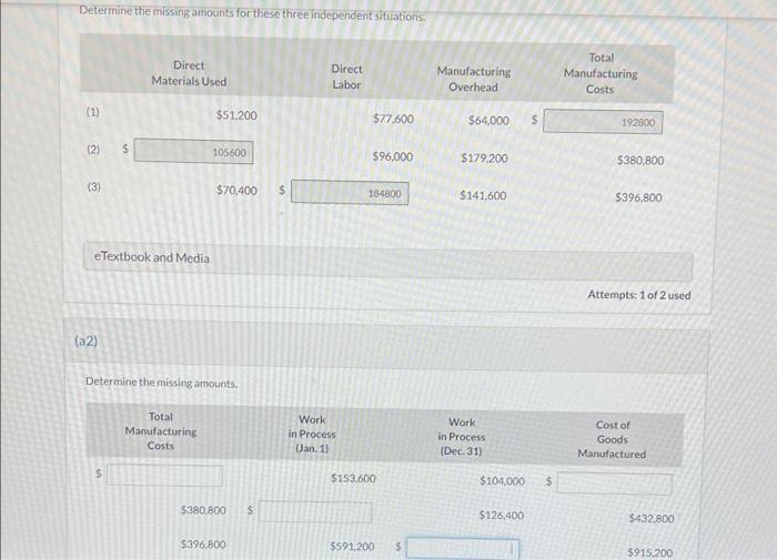 help with a2 Determine the missing amounts for these three independent situations.
