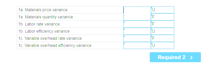  Problem 10-13(Algo) Basic Variance Analysis; the Impact of Variances on Unit