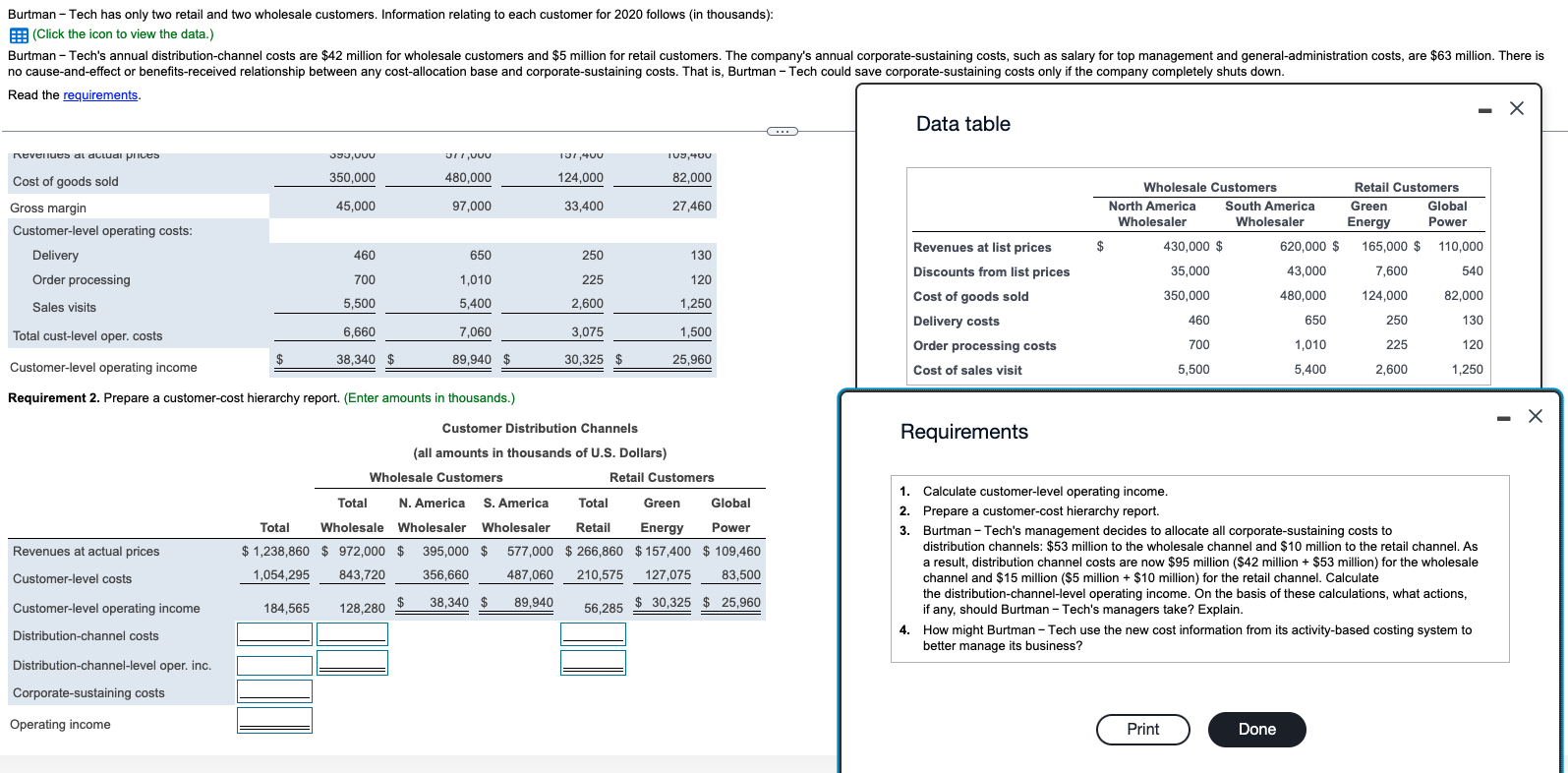 Burtman - Tech has only two retail and two wholesale customers.