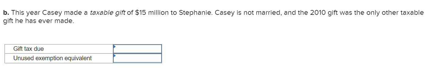 following information applies to the questions displayed below.] In 2010 Casey made