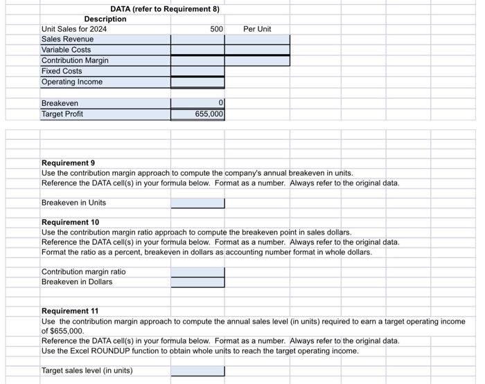 labor- hours. The company sold 500 units in 2024. use the information