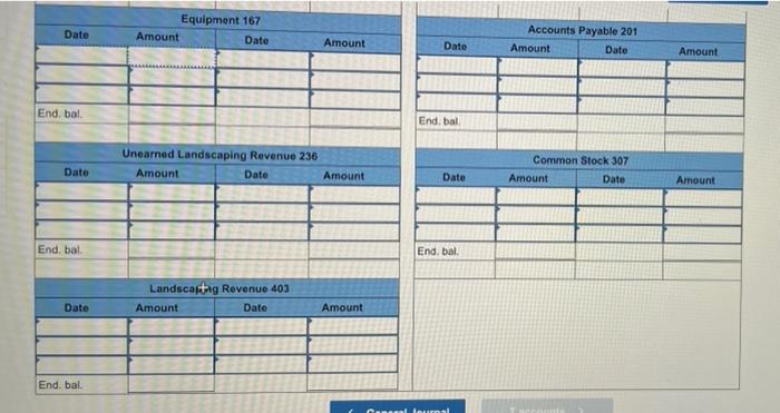 Landscaping Revenue (403) Wages Expense (601), and Landscaping Expense (696). a. On