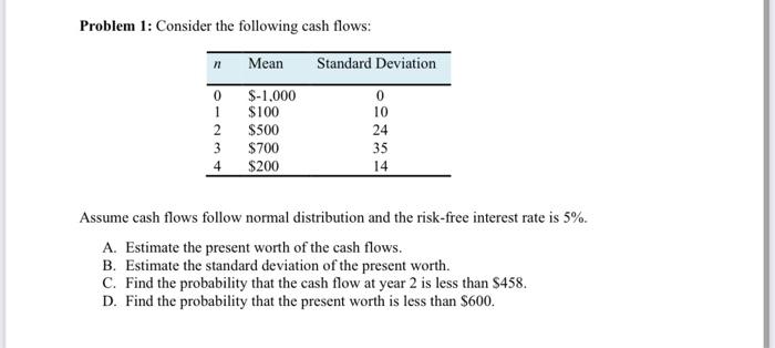 all ab c d !!!!! Problem 1: Consider the following cash flows: