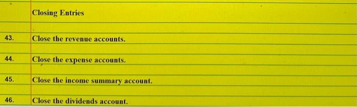 June 1: stephen stento made an investment in Byte of Accounting, Inc.,