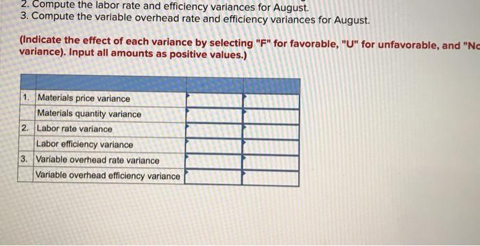 Inc., manufactures auto accessories. One of the company's products is a set