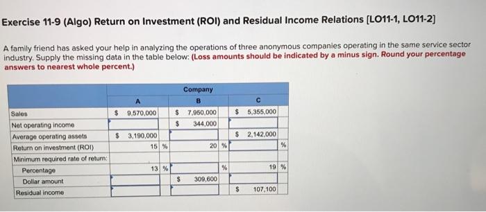 of seat covers that can be adjusted to fit nearly any small