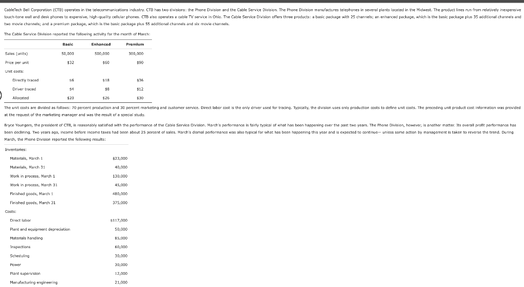 ONLY NEED ANSWER TO For the income statement associated with the