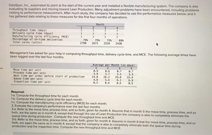car. The company has a standard cost system in use for all
