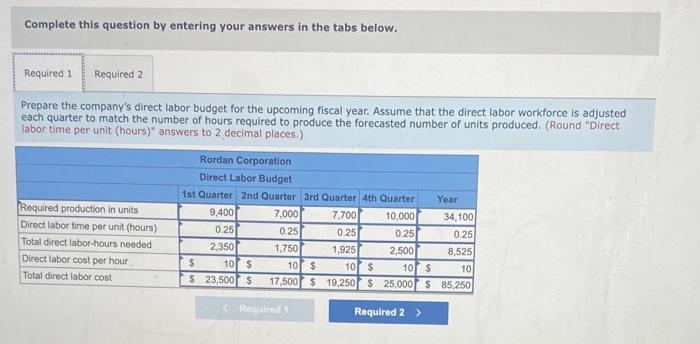 second part The production manager of Rordan Corporation has submitted the following