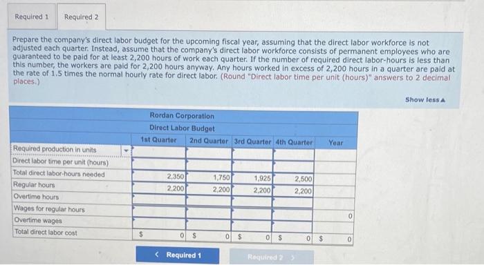 quarterly production forecast for the upcoming fiscal year: Each unit requires 0.25