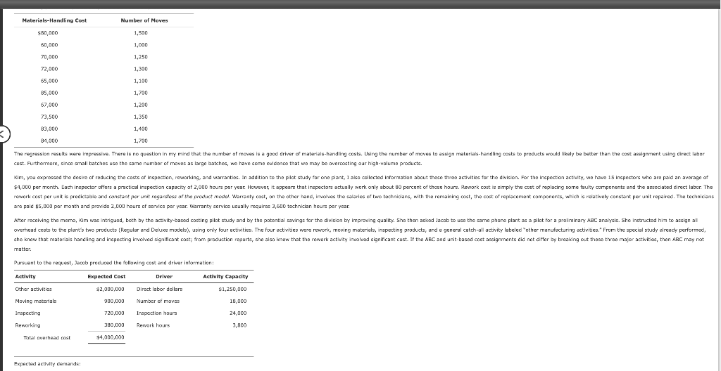 CTB has two divisions: the Phune Division and the Cable Service Division.
