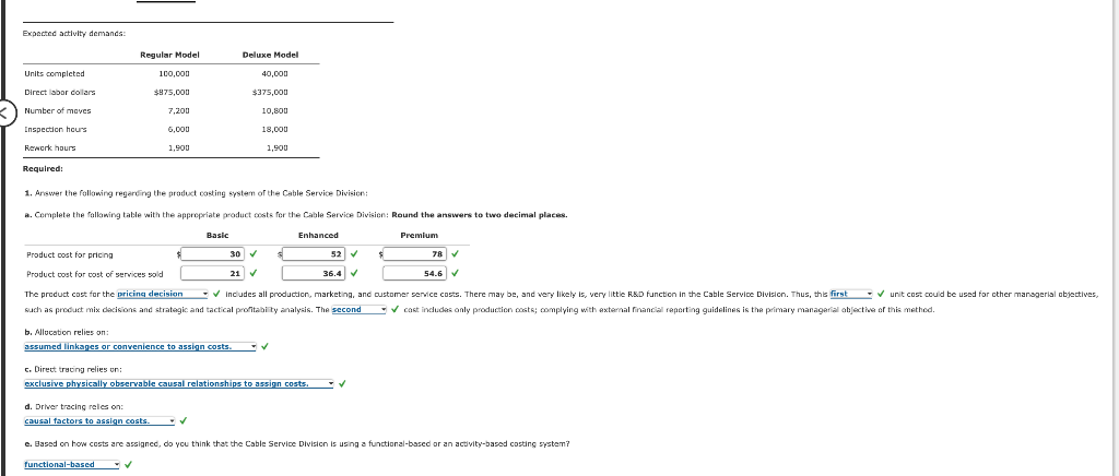 The Phone Division manufactures telephones in several plants located in the Midwest.