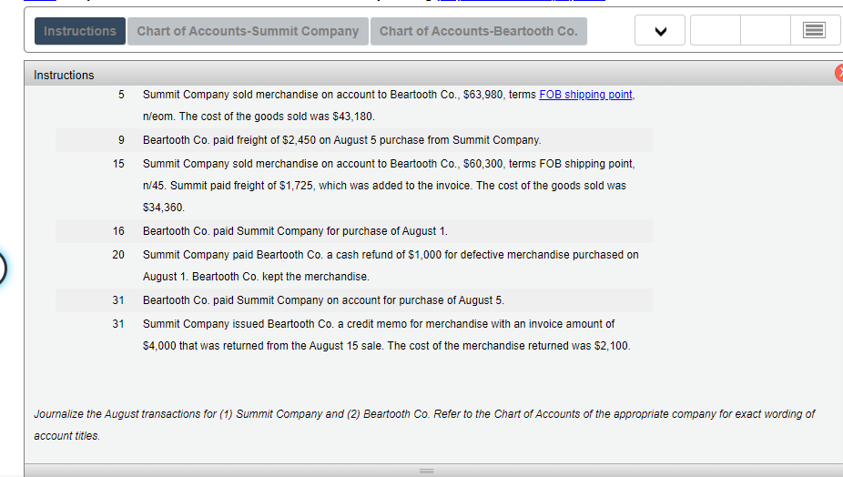 time posting. thank you The following selected transactions were completed during August
