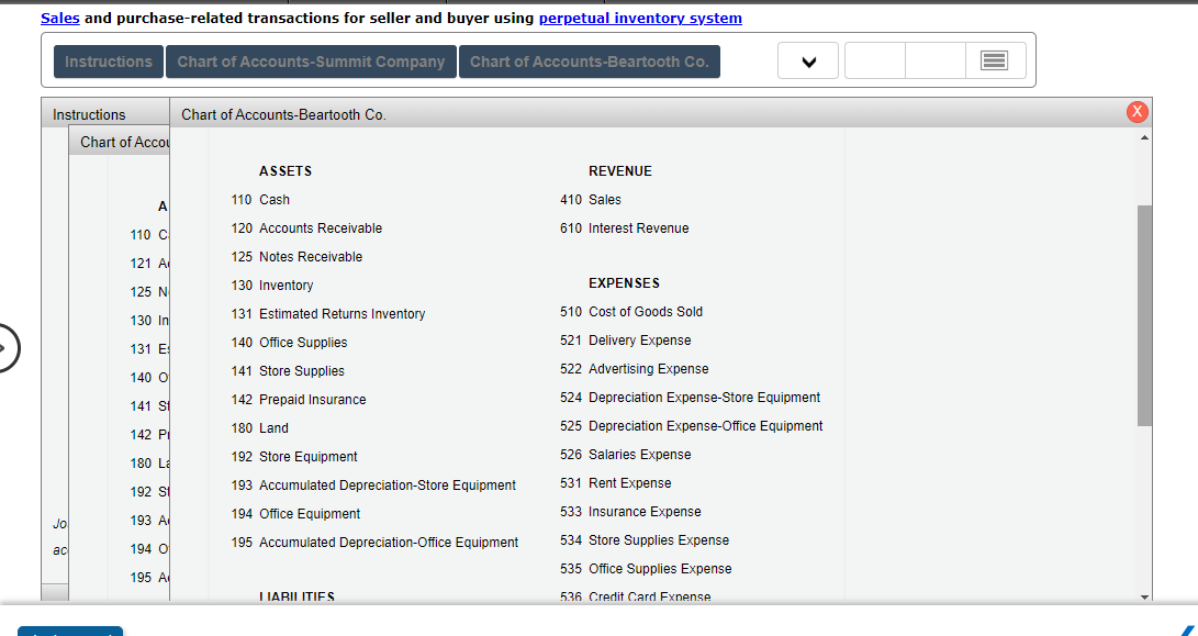 between Summit Company and Beartooth Co. Both companies use the net method