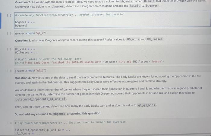 Basketball team had an excellent 2018-2019 season, with a final four appearance.