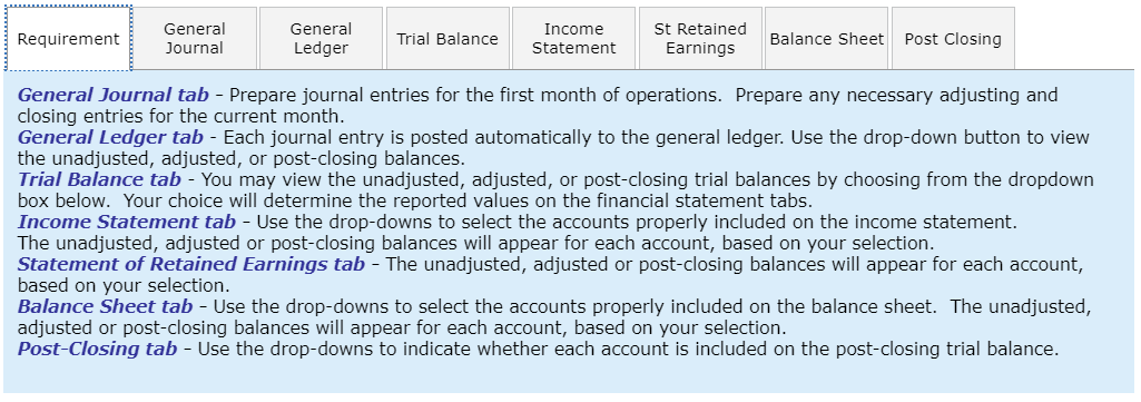  Comprehensive Problem (Algo): Applying all steps in the cycle A dog