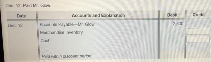 Requirement 1. Journalize and post the December transactions. Compute each account balance,