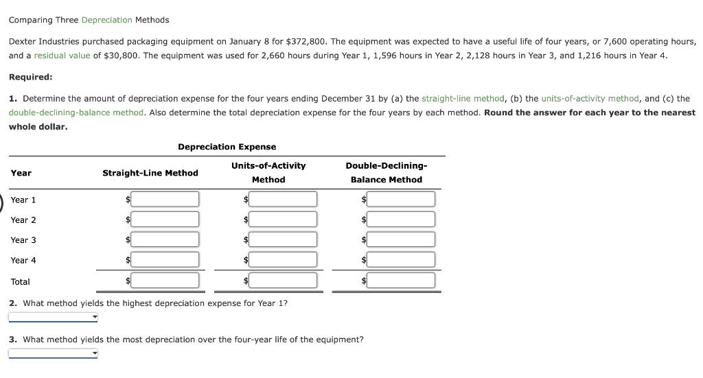 Please help! Comparing Three Depreciation Methods Dexter Industries purchased packaging equipment