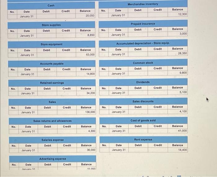 and the gross margin ratio. General Journal Requirement General Ledger Trial Balance