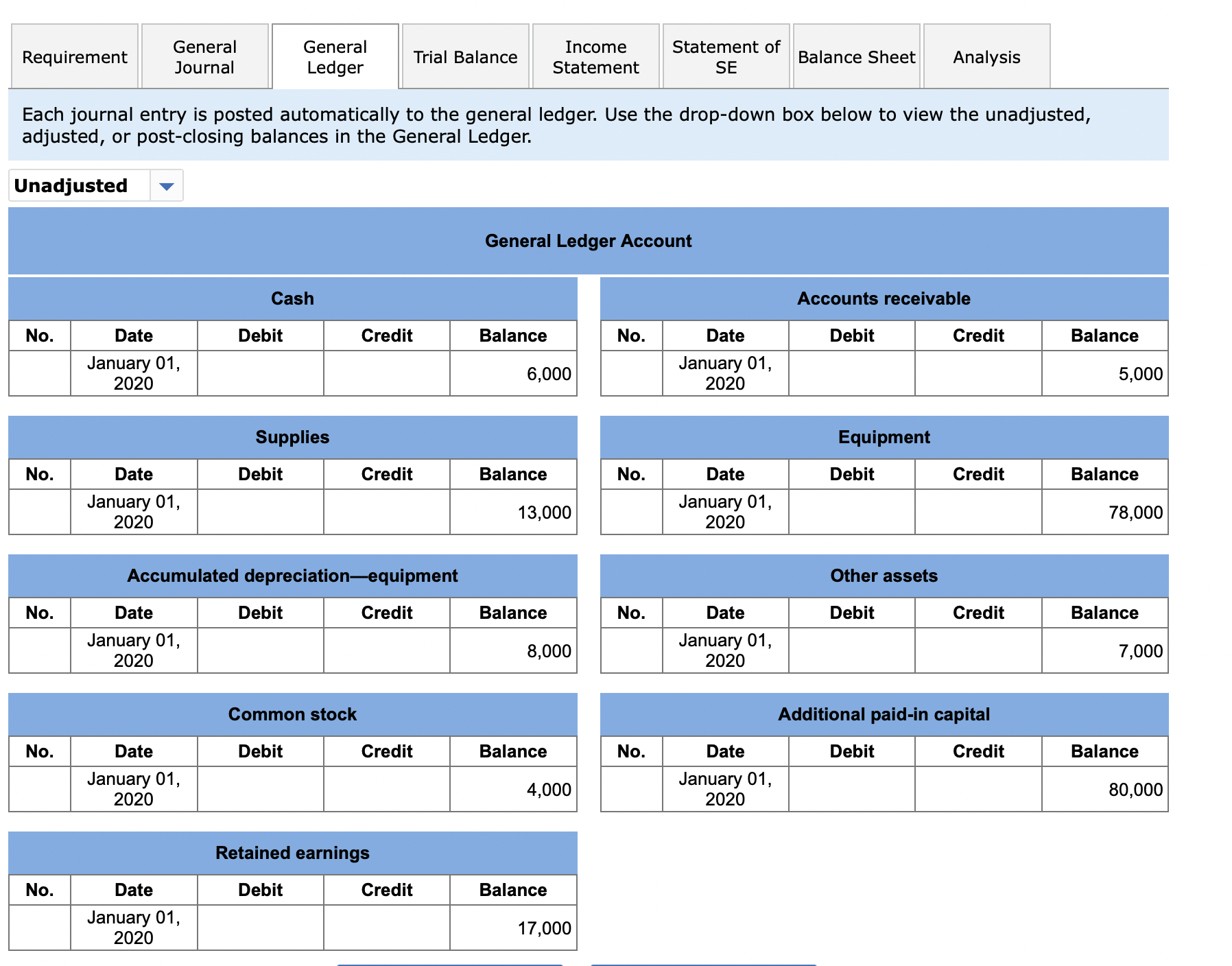 ends December 31. The trial balance on January 1, 2020, follows: Transactions