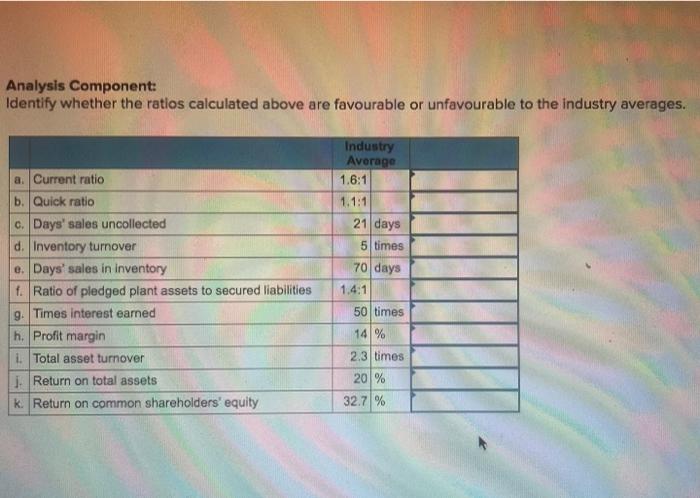 is due in 2023 , with no current portion, On the December