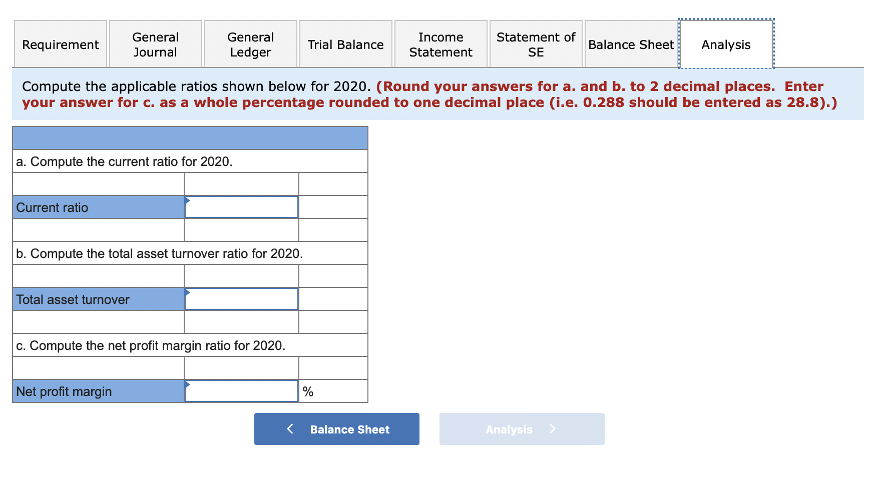 4,000 additional shares of capital stock for cash at \$1 market value