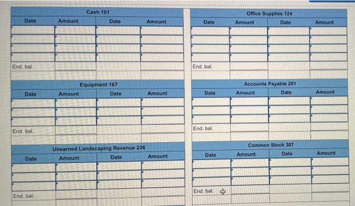 Accounts Payable (201); Unearned Landscaping Revenue (236), Common Stock (307); Dividends (319):