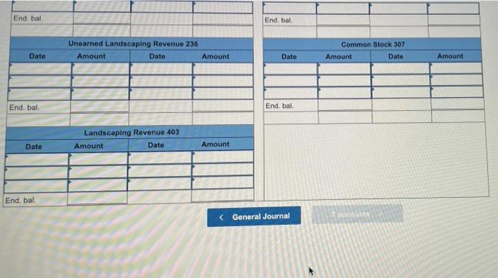Landscaping Revenue (403) Wages Expense (601), and Landscaping Expense (696). a. On