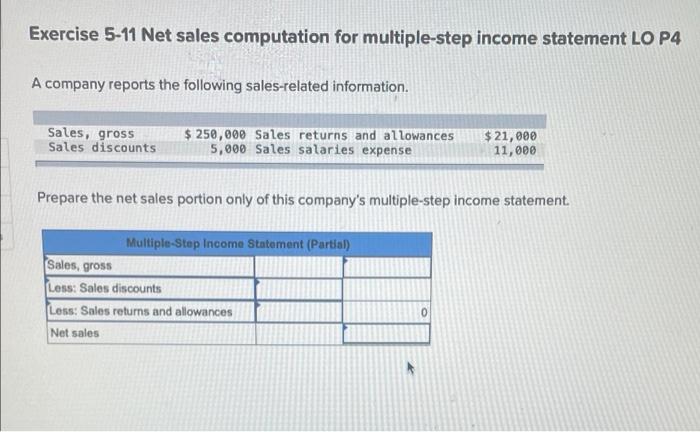 purchases, returns, and discounts taken LO P1 Prepare journal entries to record