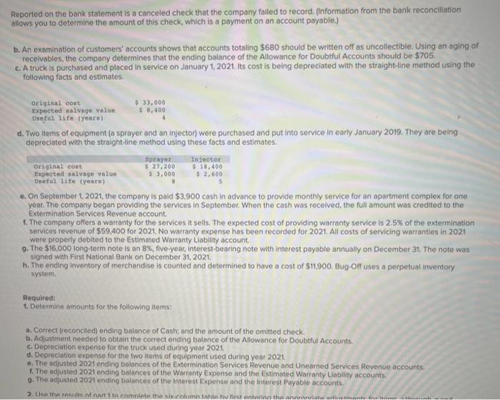 services and sells extermination. products manufactured by other companies. Following is the