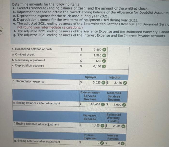 information in a through happlies to the company ot the end of