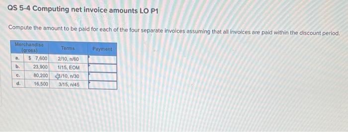 purchase, ninus the return on November 7. View transaction list Journal entry