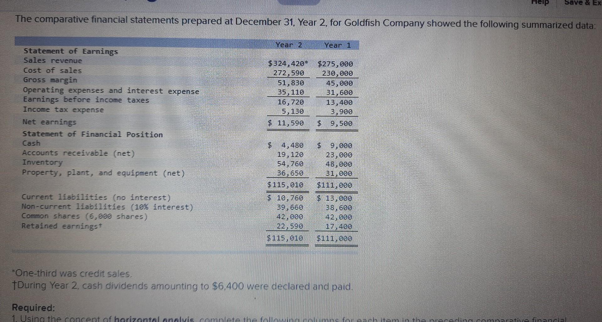 solve this please The comparative financial statements prepared at December 31,