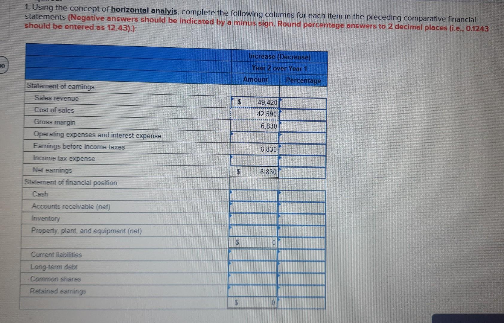 Year 2, for Goldfish Company showed the following summarized data: *One-third was