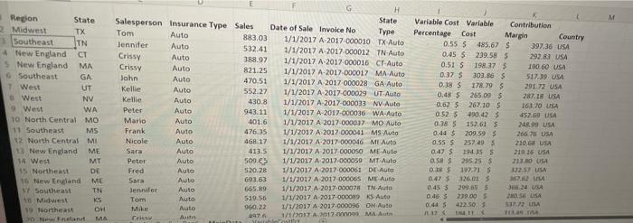 document and each part of it 1. There are some typographical errors