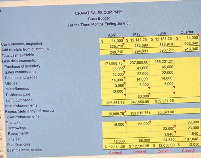 answer the BUDGETED INCOME STATEMENT on the last picture. i dont know