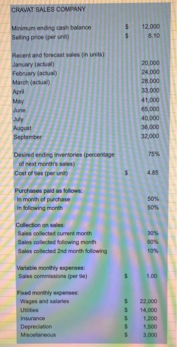 what i am doing wrong please help B D E F G