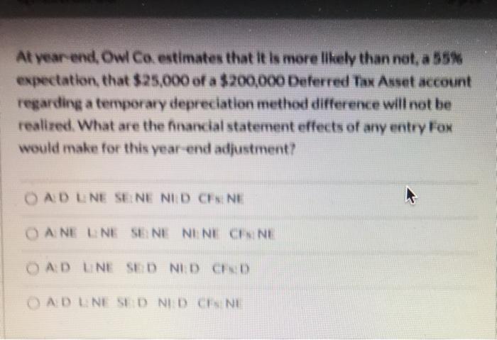  At year end, Owl Ce estimates that it is more likely