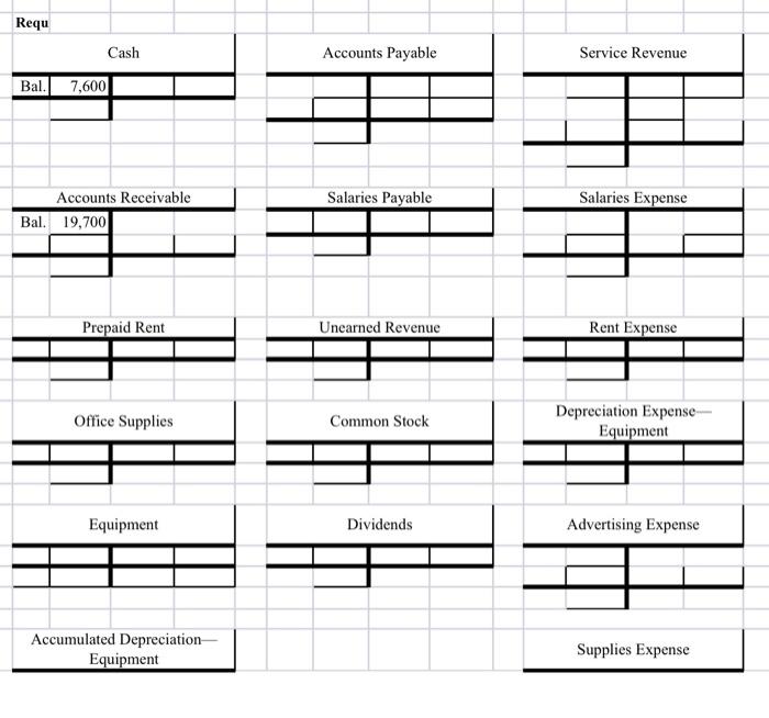 System at December 31, 2018, and the data needed for the adjustments