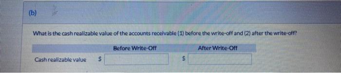 the question! show answers clearly please At the end of 2021. Marigold