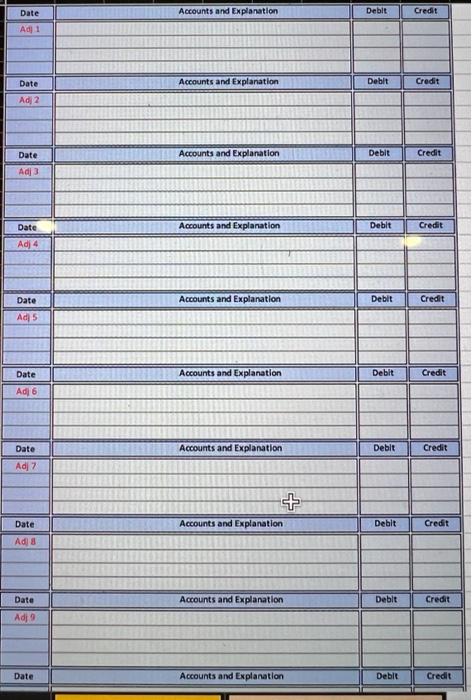 accountant for Chalky Co., a reputable chalkboard company, that specializes in selling