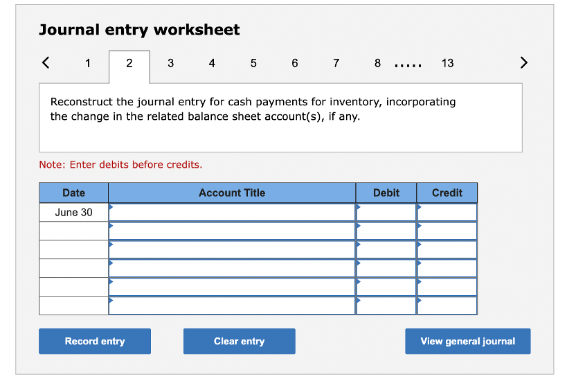 retained earnings are net income and cash dividends paid. c. New equipment
