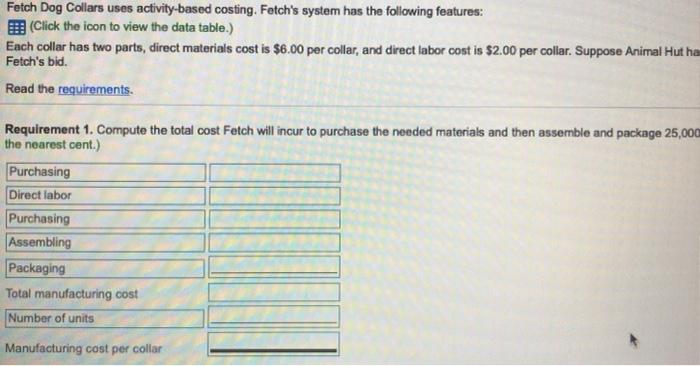  Fetch Dog Collars uses activity-based costing. Fetch's system has the following
